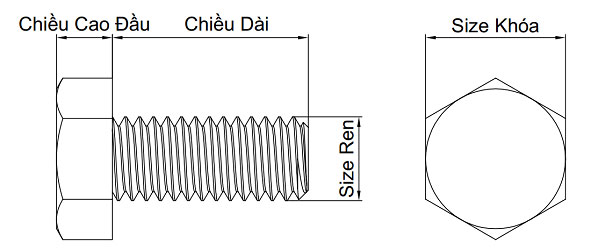 bulong dau luc giac thep den 8 8 din933 m8x50 4 - Thiết bị điện Thương Hải Phát