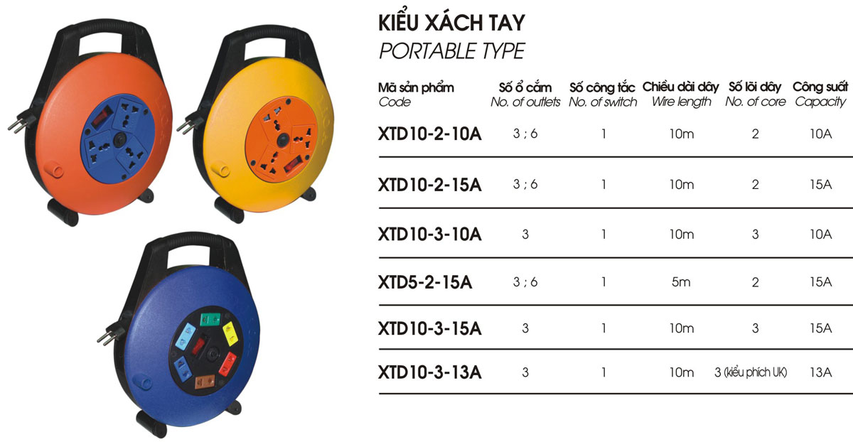 o cam keo dai quay tay kieu xach tay xtd lioa 2 - Thiết bị điện Thương Hải Phát